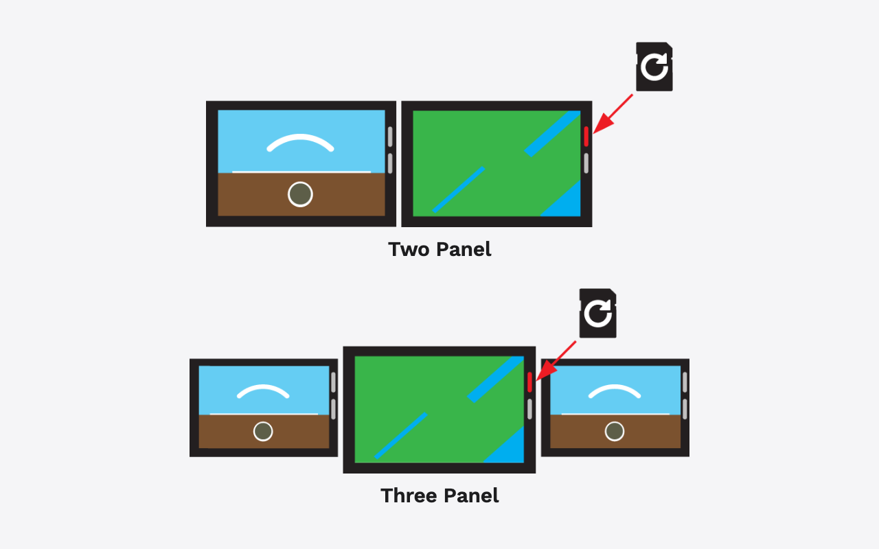 SD card placement reference for G1000 / G1000 NXi